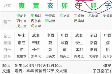 辛金 丙火|“丙辛”相合为什么称作“威制”之合？